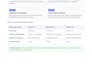 write informative technology articles and productivity content